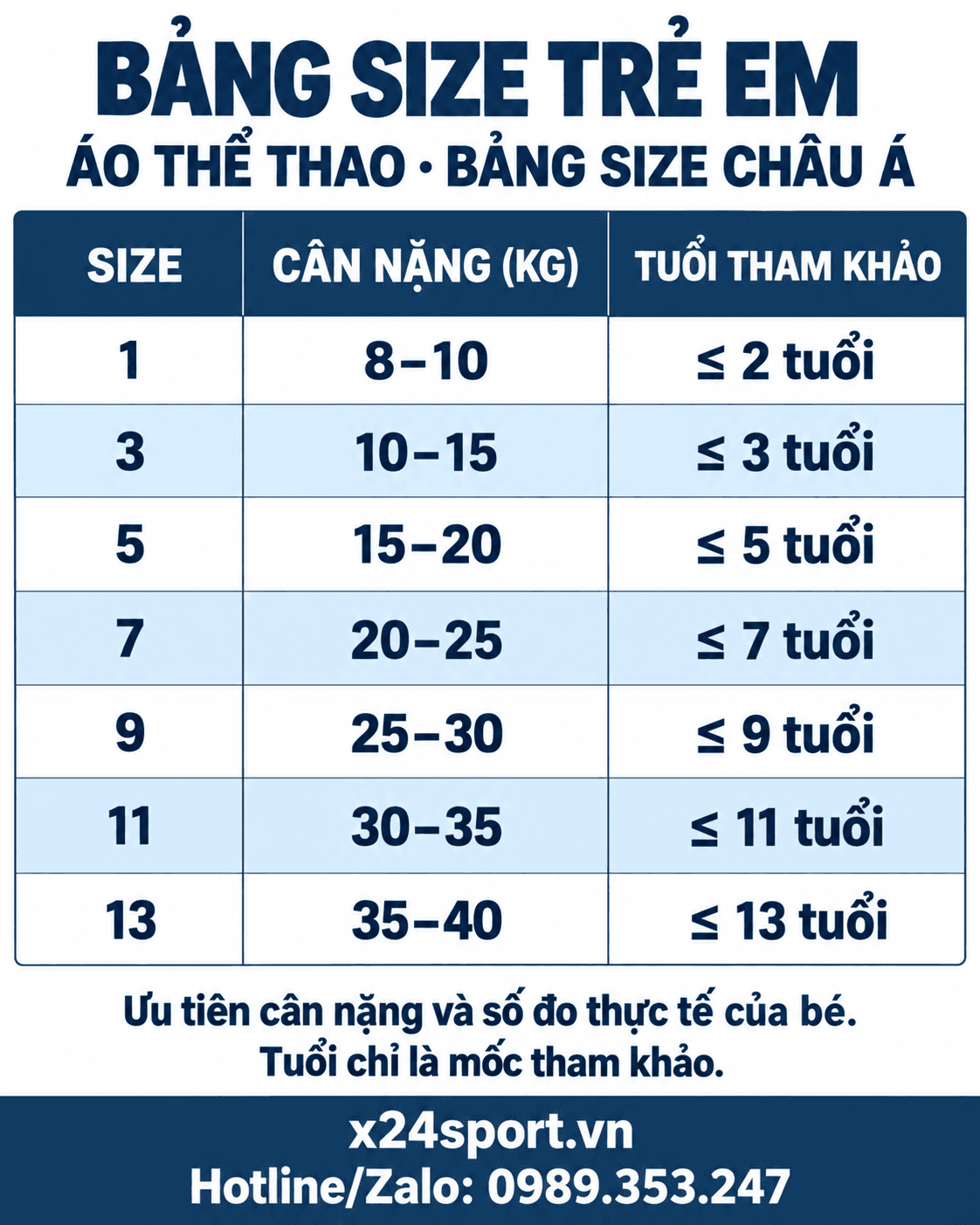 Bảng size áo bi-a trẻ em tham khảo tại X24Sport — x24sport.vn